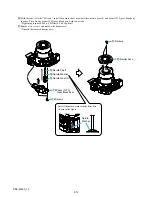 Preview for 24 page of Sony Cyber-shot DSC-W300 Service Manual