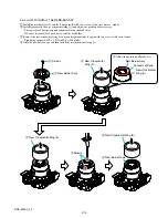 Preview for 25 page of Sony Cyber-shot DSC-W300 Service Manual