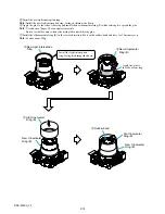 Preview for 26 page of Sony Cyber-shot DSC-W300 Service Manual