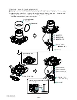 Preview for 27 page of Sony Cyber-shot DSC-W300 Service Manual