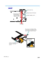 Preview for 29 page of Sony Cyber-shot DSC-W300 Service Manual