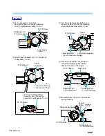 Preview for 32 page of Sony Cyber-shot DSC-W300 Service Manual