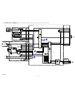 Preview for 36 page of Sony Cyber-shot DSC-W300 Service Manual