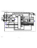 Preview for 37 page of Sony Cyber-shot DSC-W300 Service Manual