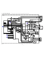 Preview for 38 page of Sony Cyber-shot DSC-W300 Service Manual