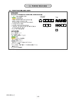 Preview for 50 page of Sony Cyber-shot DSC-W300 Service Manual