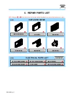 Preview for 54 page of Sony Cyber-shot DSC-W300 Service Manual