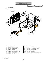 Preview for 57 page of Sony Cyber-shot DSC-W300 Service Manual