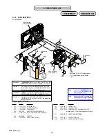 Preview for 58 page of Sony Cyber-shot DSC-W300 Service Manual