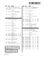 Preview for 63 page of Sony Cyber-shot DSC-W300 Service Manual