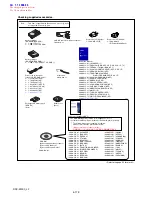 Preview for 65 page of Sony Cyber-shot DSC-W300 Service Manual