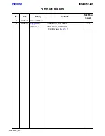 Preview for 74 page of Sony Cyber-shot DSC-W300 Service Manual