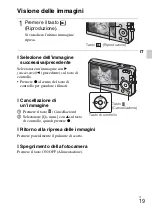 Предварительный просмотр 75 страницы Sony Cyber-shot DSC-W310 Instruction Manual