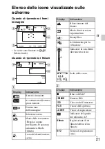 Предварительный просмотр 77 страницы Sony Cyber-shot DSC-W310 Instruction Manual