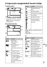 Предварительный просмотр 261 страницы Sony Cyber-shot DSC-W310 Instruction Manual