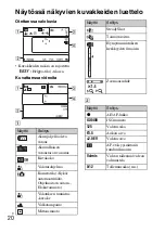 Предварительный просмотр 340 страницы Sony Cyber-shot DSC-W310 Instruction Manual