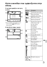 Предварительный просмотр 501 страницы Sony Cyber-shot DSC-W310 Instruction Manual