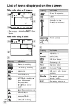 Предварительный просмотр 22 страницы Sony Cyber-shot DSC-W320 Instruction Manual