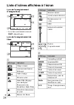 Предварительный просмотр 52 страницы Sony Cyber-shot DSC-W320 Instruction Manual