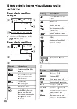 Предварительный просмотр 78 страницы Sony Cyber-shot DSC-W320 Instruction Manual