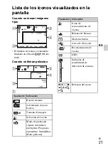 Предварительный просмотр 105 страницы Sony Cyber-shot DSC-W320 Instruction Manual