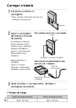 Предварительный просмотр 122 страницы Sony Cyber-shot DSC-W320 Instruction Manual