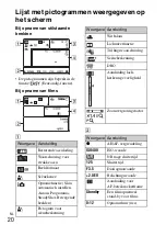 Предварительный просмотр 184 страницы Sony Cyber-shot DSC-W320 Instruction Manual