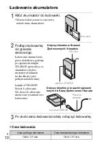 Предварительный просмотр 200 страницы Sony Cyber-shot DSC-W320 Instruction Manual