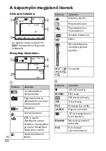 Предварительный просмотр 262 страницы Sony Cyber-shot DSC-W320 Instruction Manual