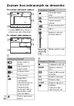 Предварительный просмотр 288 страницы Sony Cyber-shot DSC-W320 Instruction Manual