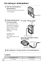 Предварительный просмотр 356 страницы Sony Cyber-shot DSC-W320 Instruction Manual