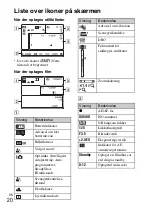 Предварительный просмотр 392 страницы Sony Cyber-shot DSC-W320 Instruction Manual