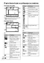 Предварительный просмотр 418 страницы Sony Cyber-shot DSC-W320 Instruction Manual