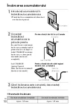 Предварительный просмотр 434 страницы Sony Cyber-shot DSC-W320 Instruction Manual