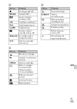 Предварительный просмотр 501 страницы Sony Cyber-shot DSC-W320 Instruction Manual