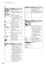 Preview for 14 page of Sony Cyber-shot DSC-W35 (French) Guide Pratique