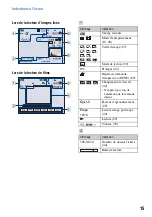 Preview for 15 page of Sony Cyber-shot DSC-W35 (French) Guide Pratique