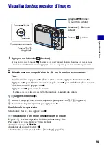 Preview for 29 page of Sony Cyber-shot DSC-W35 (French) Guide Pratique