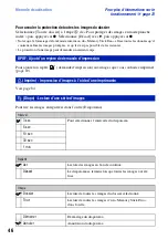 Preview for 46 page of Sony Cyber-shot DSC-W35 (French) Guide Pratique