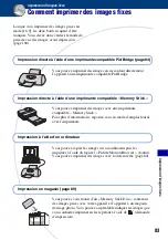 Preview for 83 page of Sony Cyber-shot DSC-W35 (French) Guide Pratique