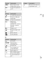 Preview for 79 page of Sony Cyber-shot DSC-W350 Instruction Manual