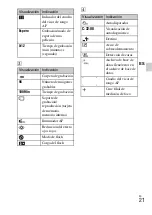 Preview for 105 page of Sony Cyber-shot DSC-W350 Instruction Manual