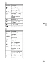 Preview for 131 page of Sony Cyber-shot DSC-W350 Instruction Manual