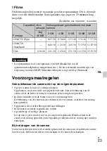 Preview for 187 page of Sony Cyber-shot DSC-W350 Instruction Manual