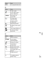 Preview for 213 page of Sony Cyber-shot DSC-W350 Instruction Manual