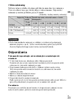 Preview for 295 page of Sony Cyber-shot DSC-W350 Instruction Manual