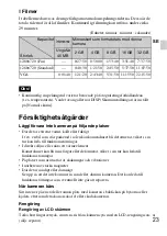 Preview for 321 page of Sony Cyber-shot DSC-W350 Instruction Manual