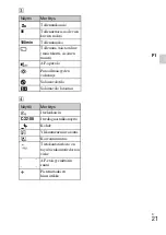 Preview for 345 page of Sony Cyber-shot DSC-W350 Instruction Manual