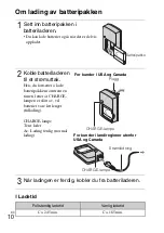 Preview for 360 page of Sony Cyber-shot DSC-W350 Instruction Manual