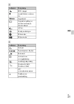 Preview for 371 page of Sony Cyber-shot DSC-W350 Instruction Manual